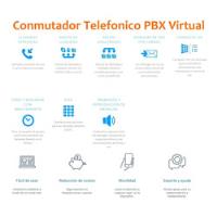 Usado, Conmutador Telefonico Pbx Virtual [llamadas Ilimitadas] segunda mano   México 